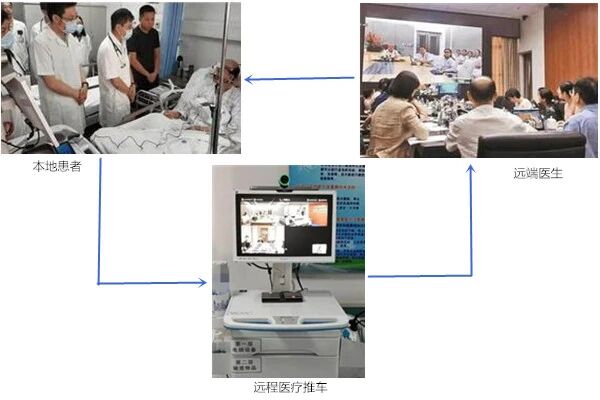 万搏体育平台R5L工业PC，医疗推车背后的硬核产品