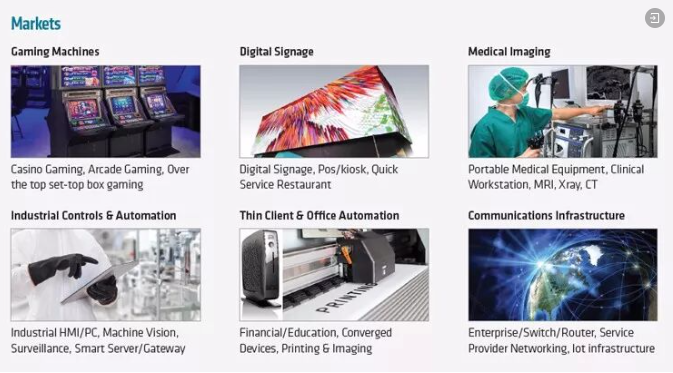 万搏体育平台携手AMD，新推超强嵌入式微型主机！